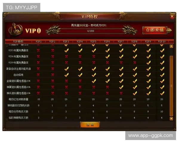 探索AG真人娱乐VIP账号的独家特权，享受高端游戏环境与优质客户服务